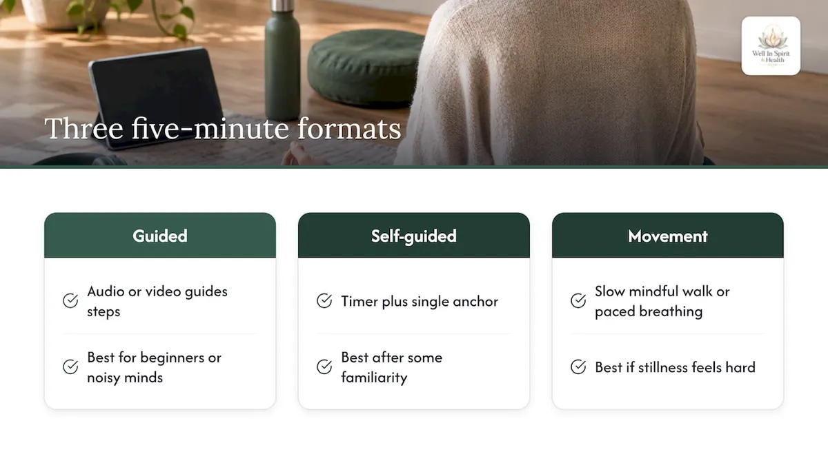 Three formats for five-minute meditation