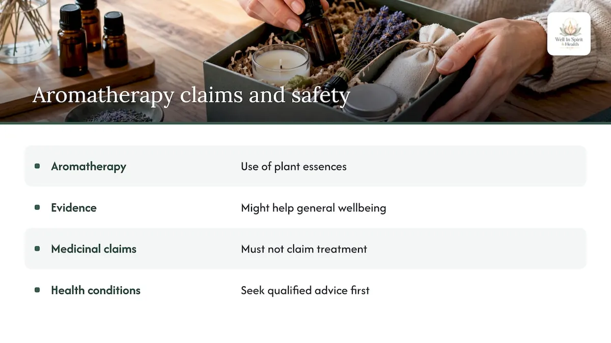 Aromatherapy in a gift box: what is fair to say — overview diagram