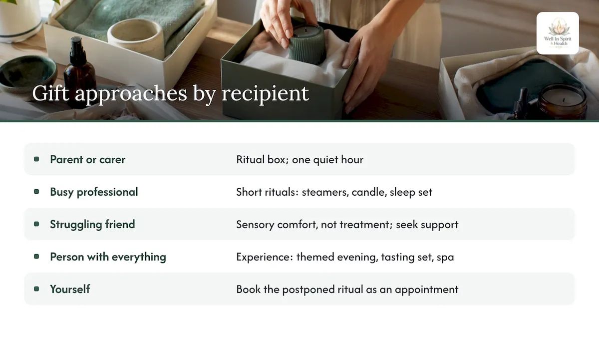 Five recipient types matched with gift approaches