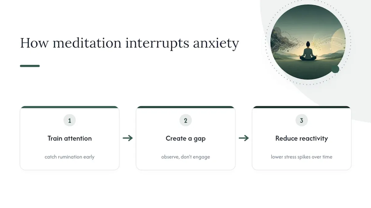 Three ways meditation helps anxiety