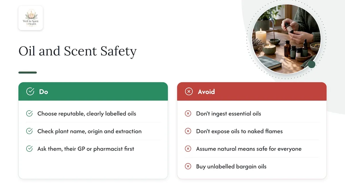 Safety: candles, oils and incense — overview diagram