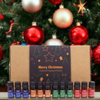 Holy Scents of Christmas Fragrance Set